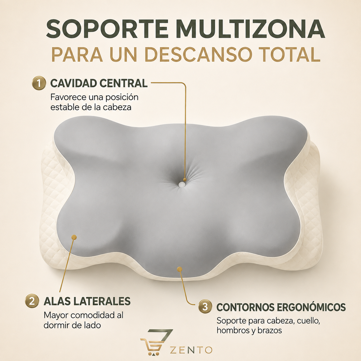 Almohada cervical y Ortopédica - Descansa mejor, despierta mejor